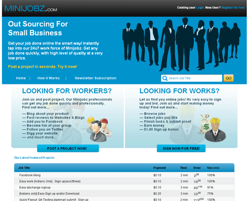 microworkers